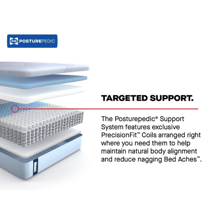 Orlando Hybrid Mattress - Discount Furniture World (Burlington,NC)