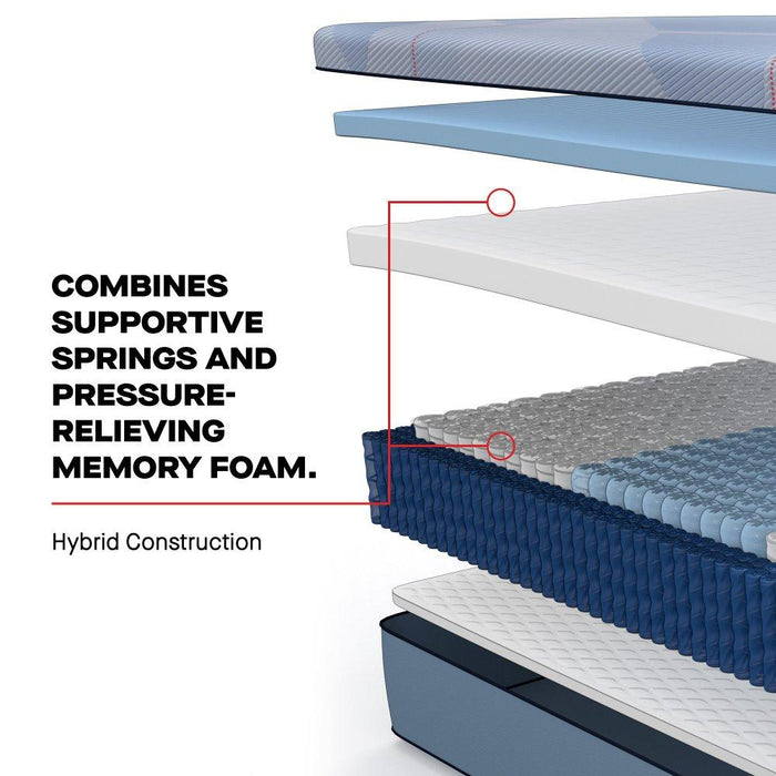 Hagerstown Hybrid Mattress