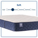 Safa Park Spring Mattress - Discount Furniture World (Burlington,NC)