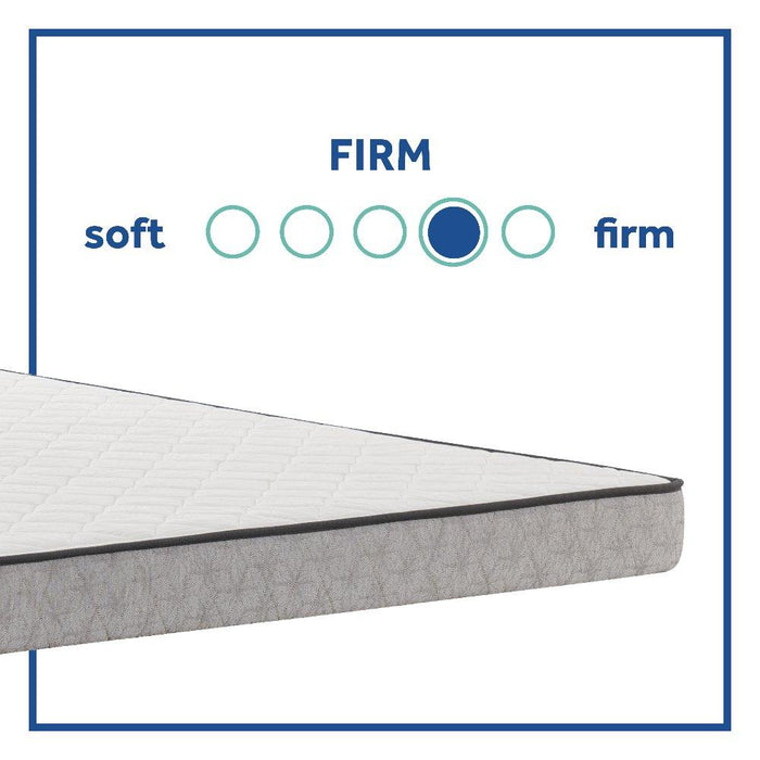 Spruce Innerspring Mattress - Discount Furniture World (Burlington,NC)