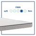 Spruce Innerspring Mattress - Discount Furniture World (Burlington,NC)