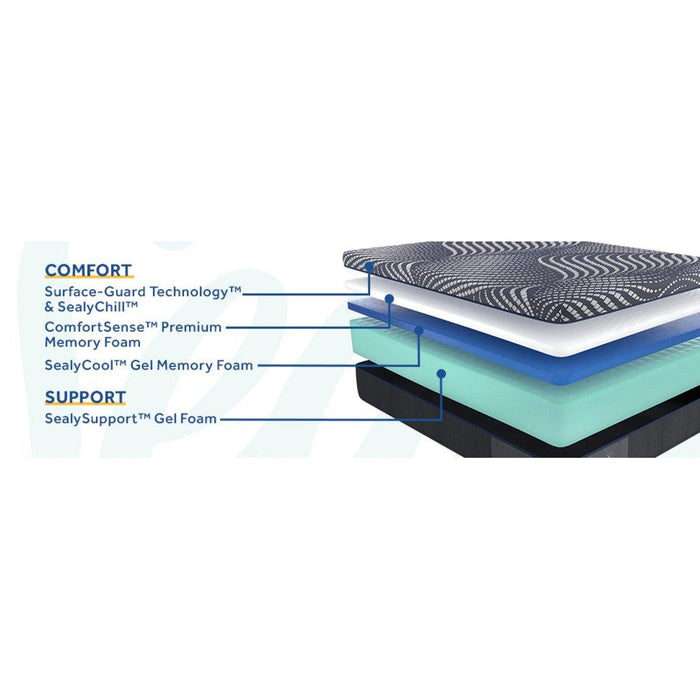 Albany Foam Mattress