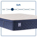 Safa Park Spring Mattress - Discount Furniture World (Burlington,NC)