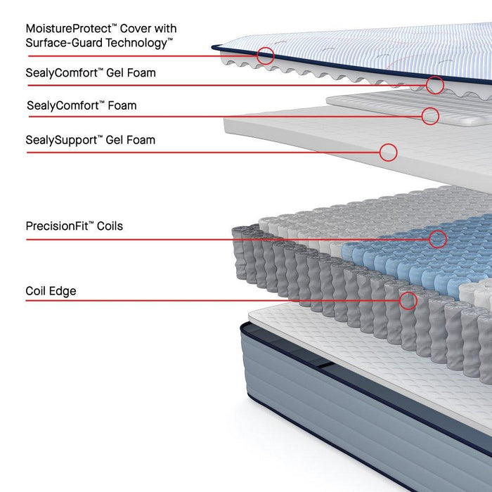 Medina IITight Top Spring Mattress - Discount Furniture World (Burlington,NC)
