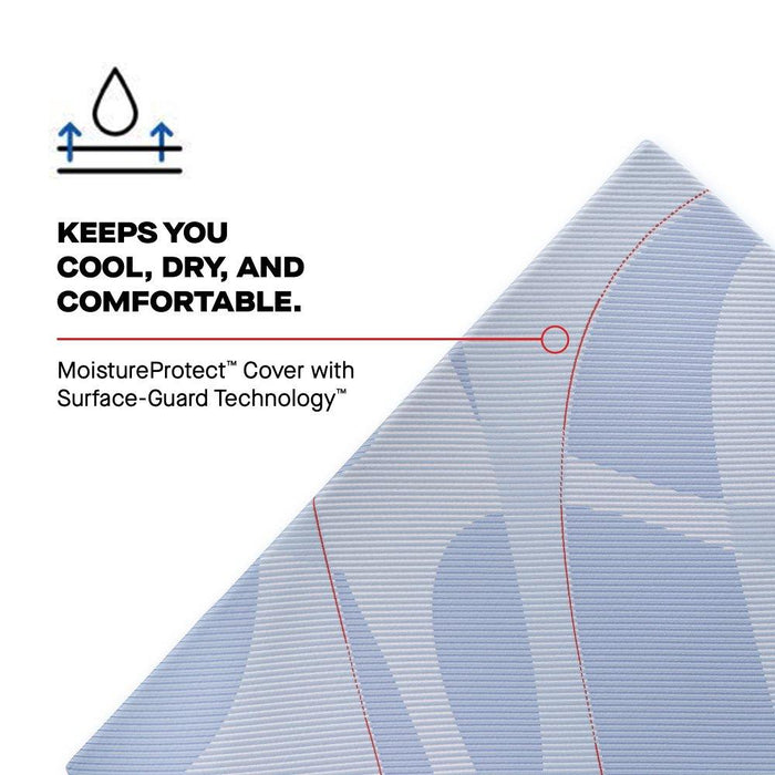 Hartsgrove Hybrid Mattress