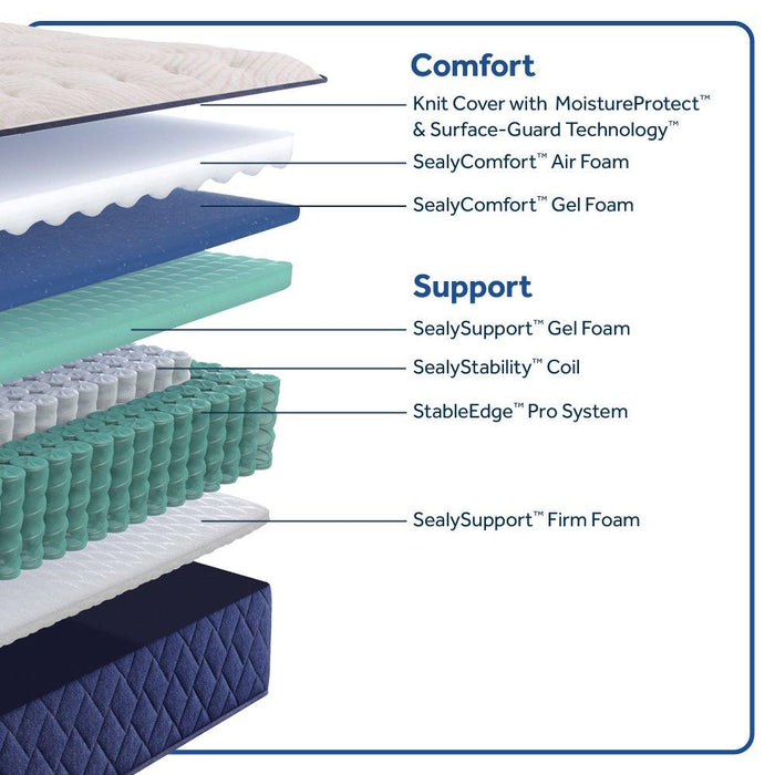 Safa Park Spring Mattress - Discount Furniture World (Burlington,NC)