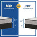 Spruce Innerspring Mattress - Discount Furniture World (Burlington,NC)
