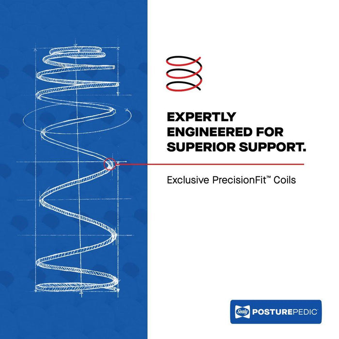 Orlando Spring Mattress - Discount Furniture World (Burlington,NC)