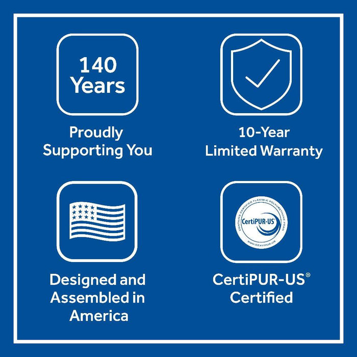 Leahy Innerspring Mattress - Discount Furniture World (Burlington,NC)