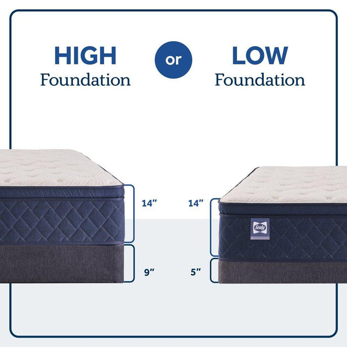 Safa Park Spring Mattress - Discount Furniture World (Burlington,NC)