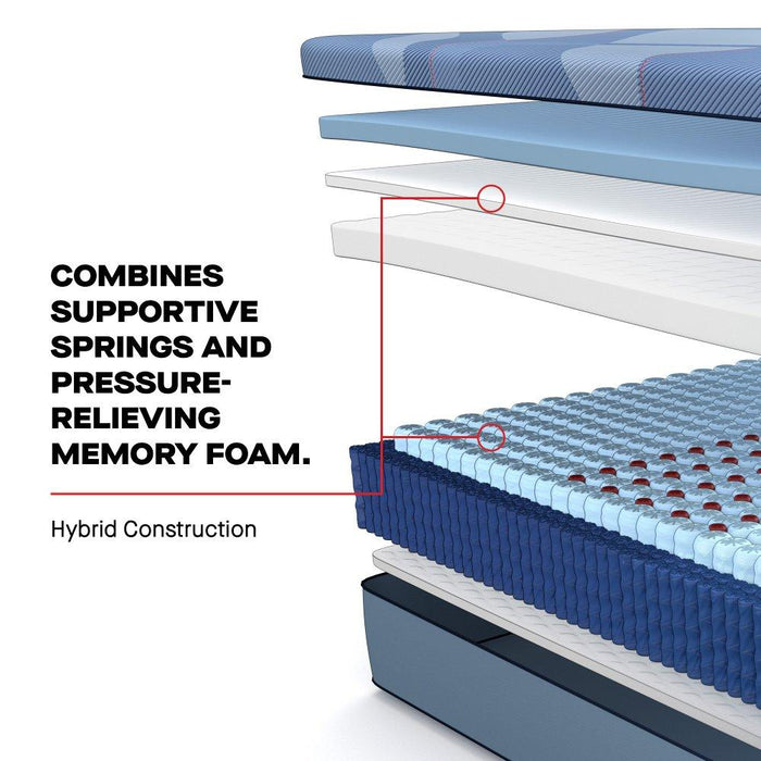 Sonterra Hybrid Mattress - Discount Furniture World (Burlington,NC)