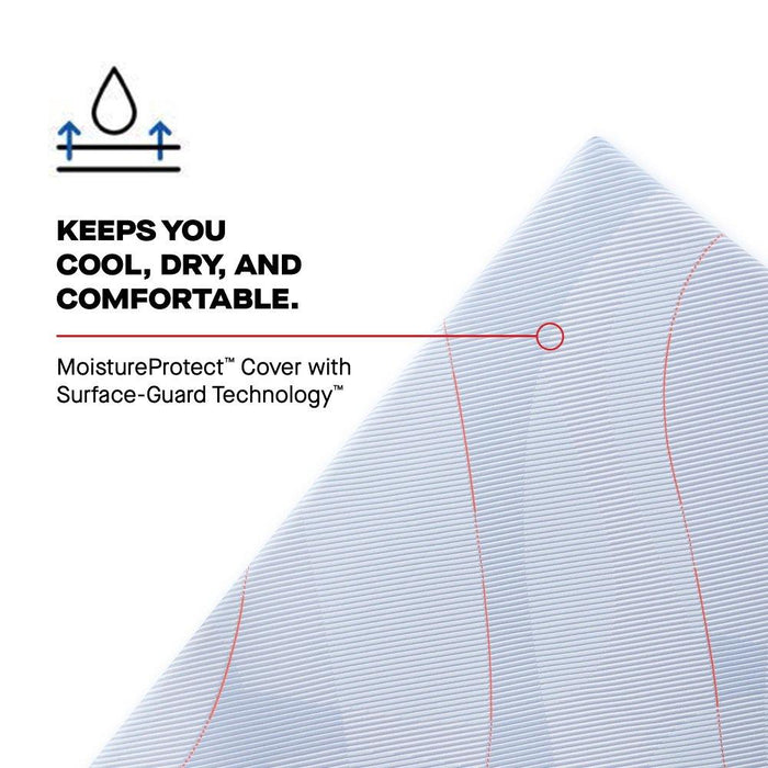 Orlando Hybrid Mattress - Discount Furniture World (Burlington,NC)