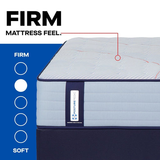Orlando Spring Mattress - Discount Furniture World (Burlington,NC)