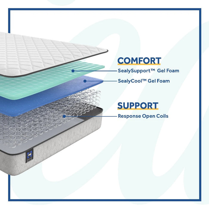 Barnham Innerspring Mattress