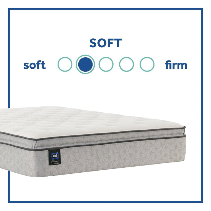 Hayward Innerspring Mattress