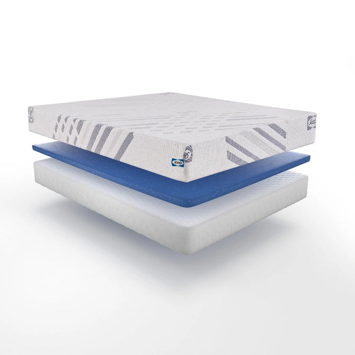 Stately Mattress - Discount Furniture World (Burlington,NC)
